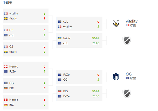 荣耀朝阳职工电竞比赛成功落幕带来无限激情