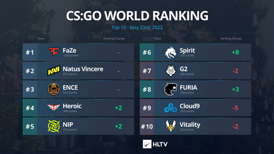 2025年KPL夏季赛展望AG超玩尊时凯龙的巅峰之路