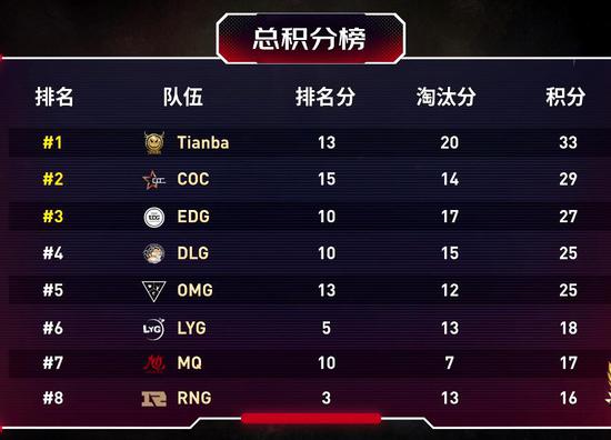 青岛举办全国学校急救教育技能展示活动京津冀邀请赛