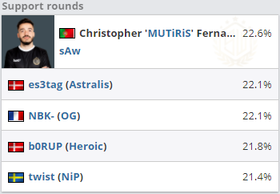 腾讯新闻最新动态解析与趋势展望