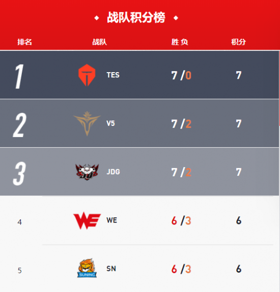 上海推进网络游戏产业健康发展的协同共治新模式