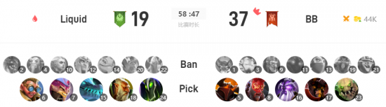 AG电竞战队在鸟巢精彩夺冠的背后